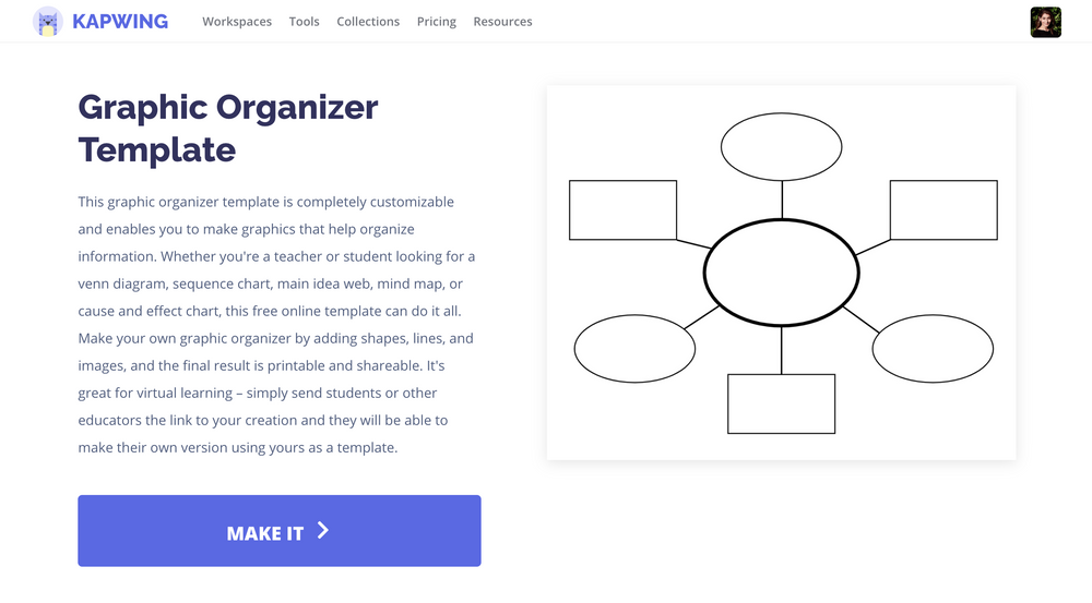 How To Make A Graphic Organizer For Free Online