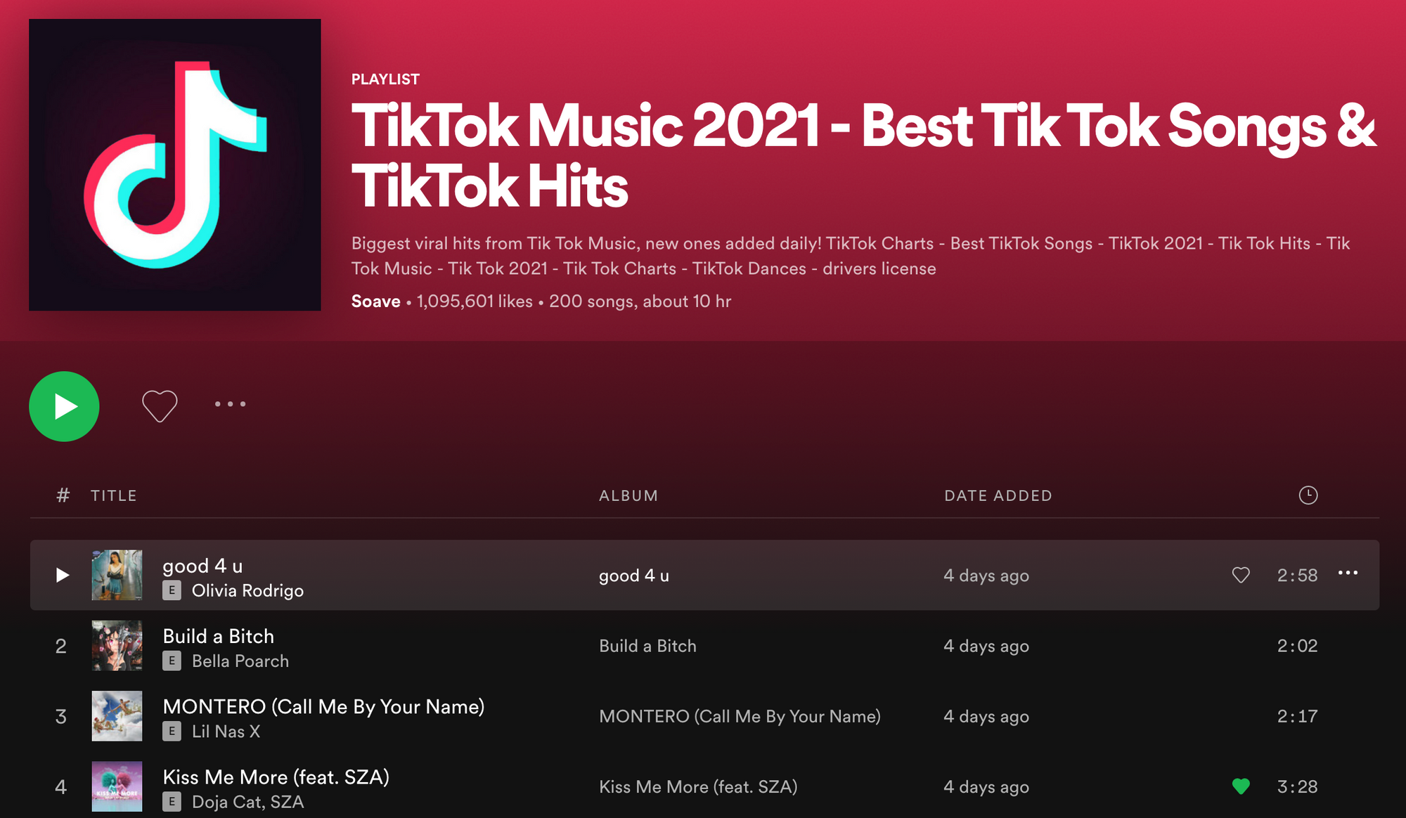 Top Tik Tok Songs 2024 Edee Abigael