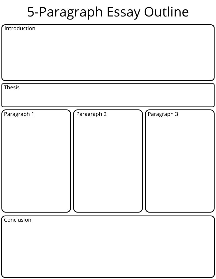 graphic organizer for short story writing