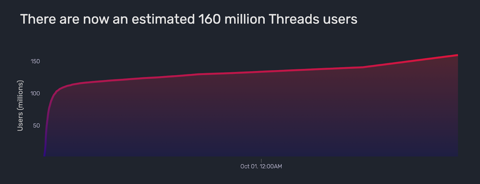 Thread by @romanna_tut on Thread Reader App – Thread Reader App