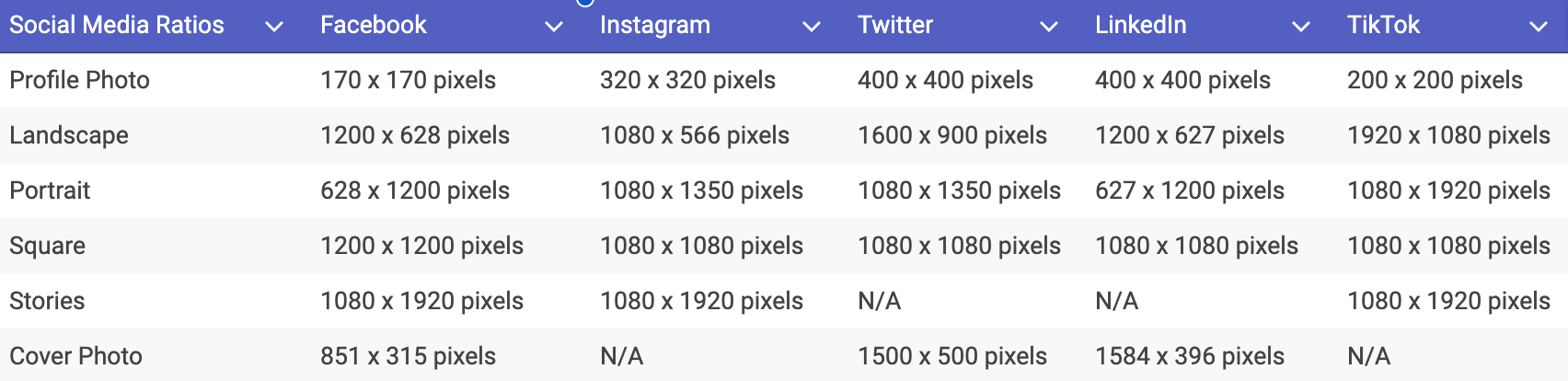 Facebook, Instagram, TikTok, YouTube aspect ratios (2024)