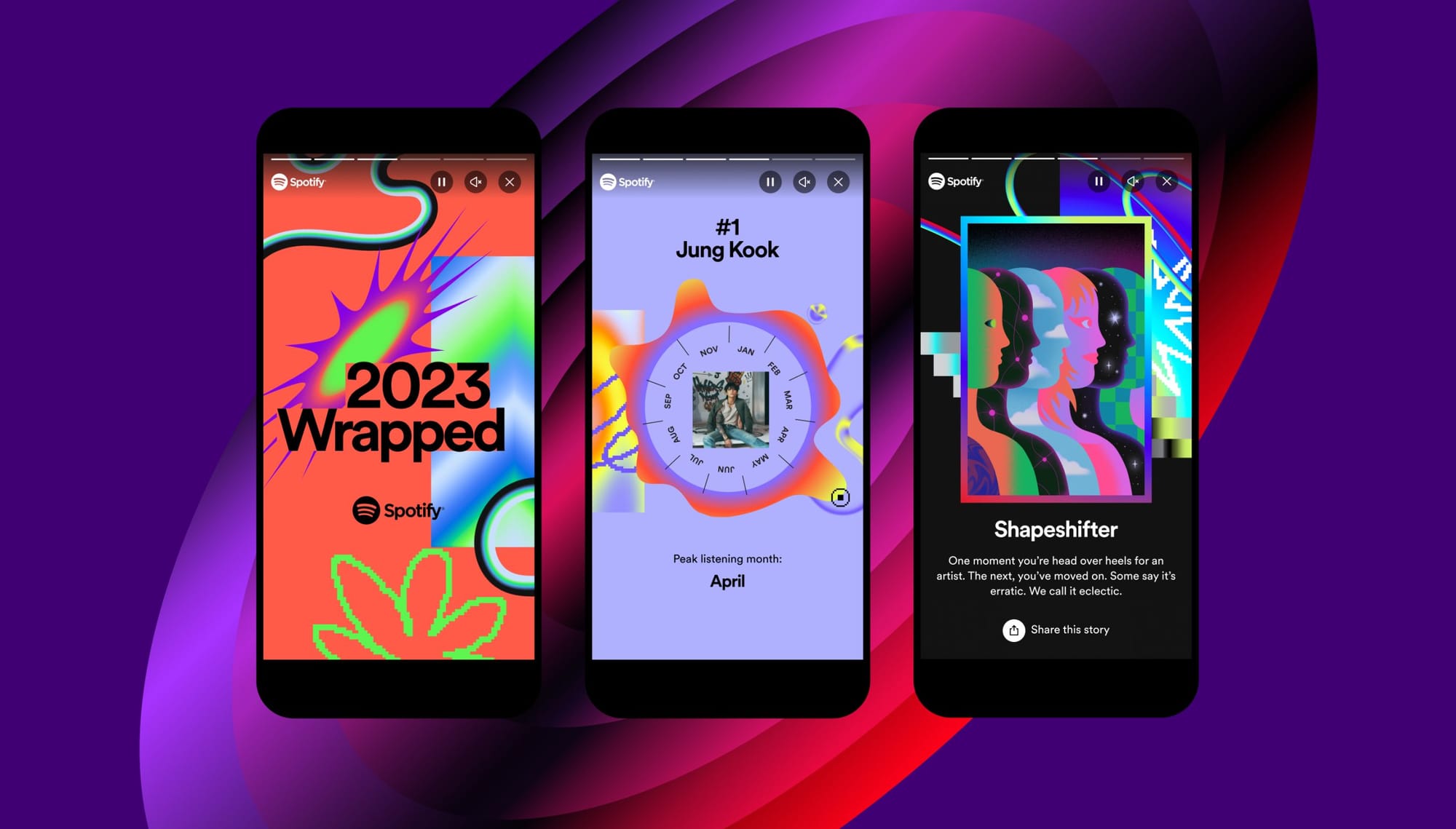 Three examples of the Spotify Wrapped 2023 template with a purple background