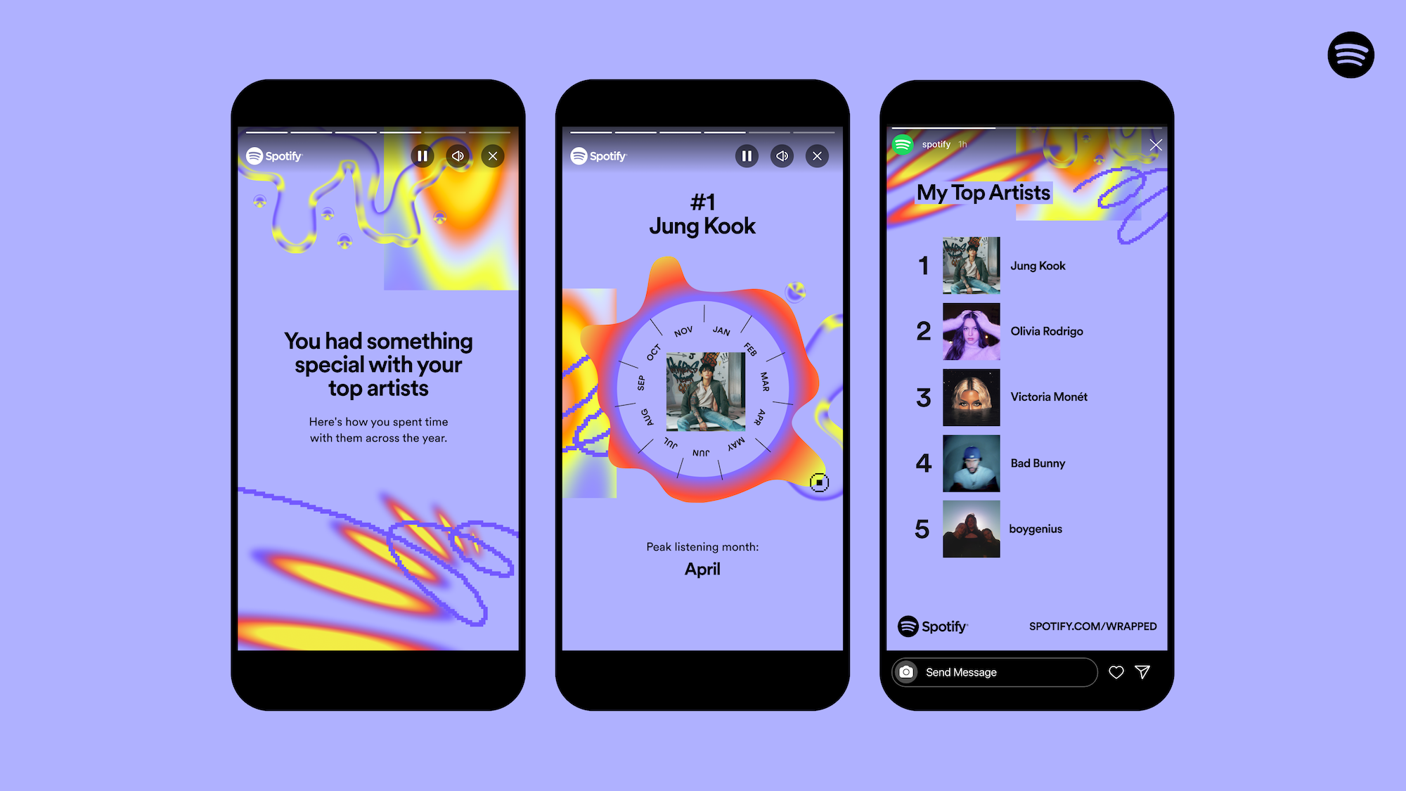 Three phone screens on a purple background showing Spotify Wrapped top artists.