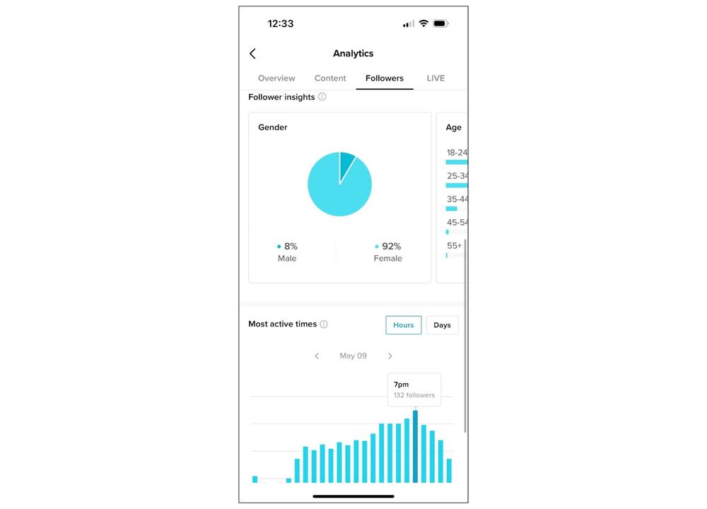 Your Guide to TikTok Analytics: Measure, Grow, and Succeed