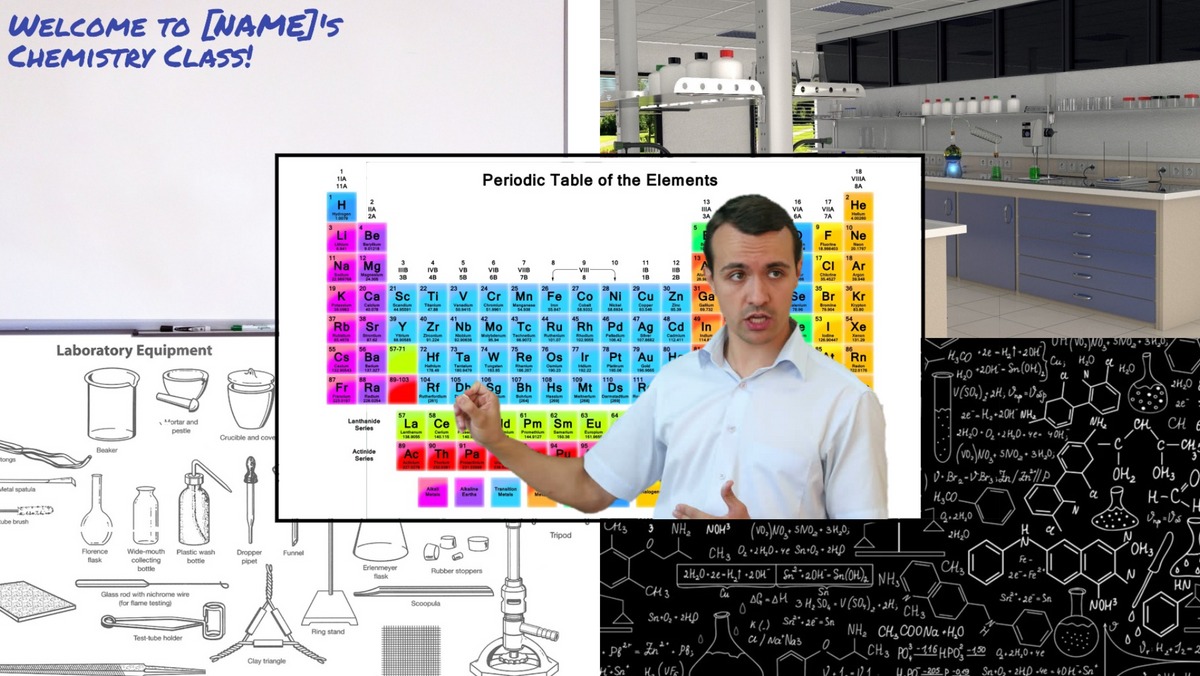 5 Perfect Zoom Virtual Backgrounds for Chemistry Teachers