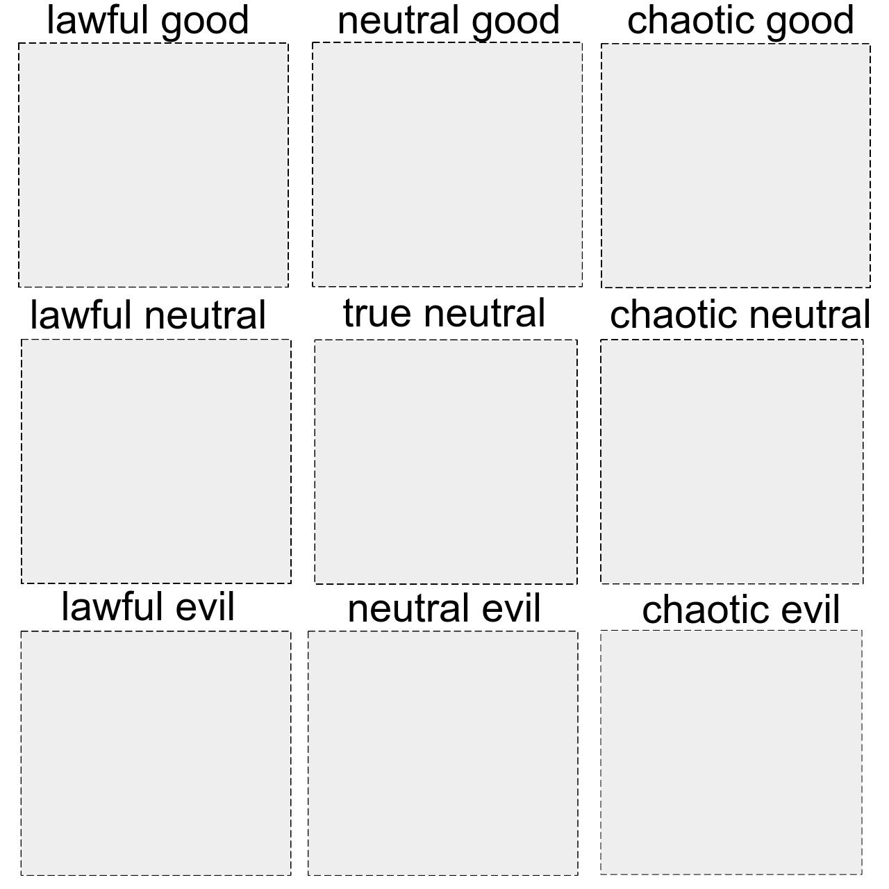 How to Create your own Alignment Chart Meme