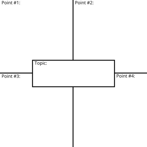 An example 4 Square Writing Chart template. 