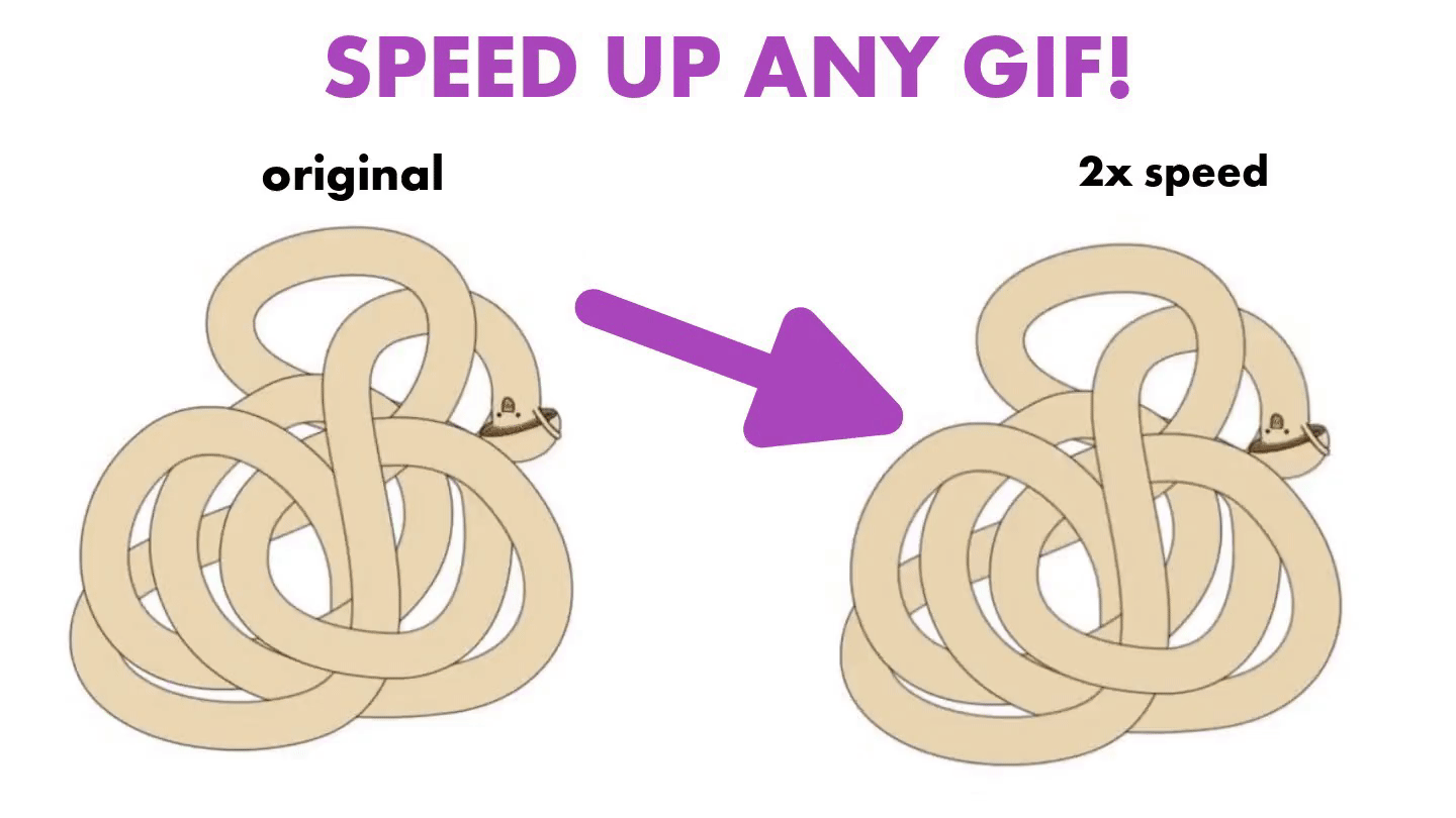 Free GIF Speed Changer: Adjust GIF speed Online