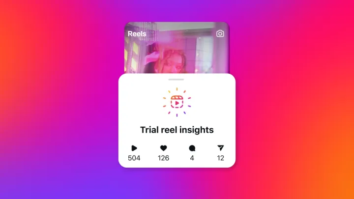 Graphic showing Instagram Trial Reels engagement statis